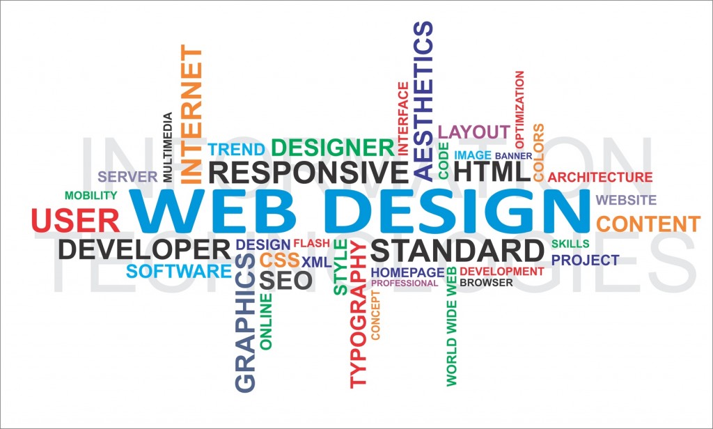 web design word cloud
