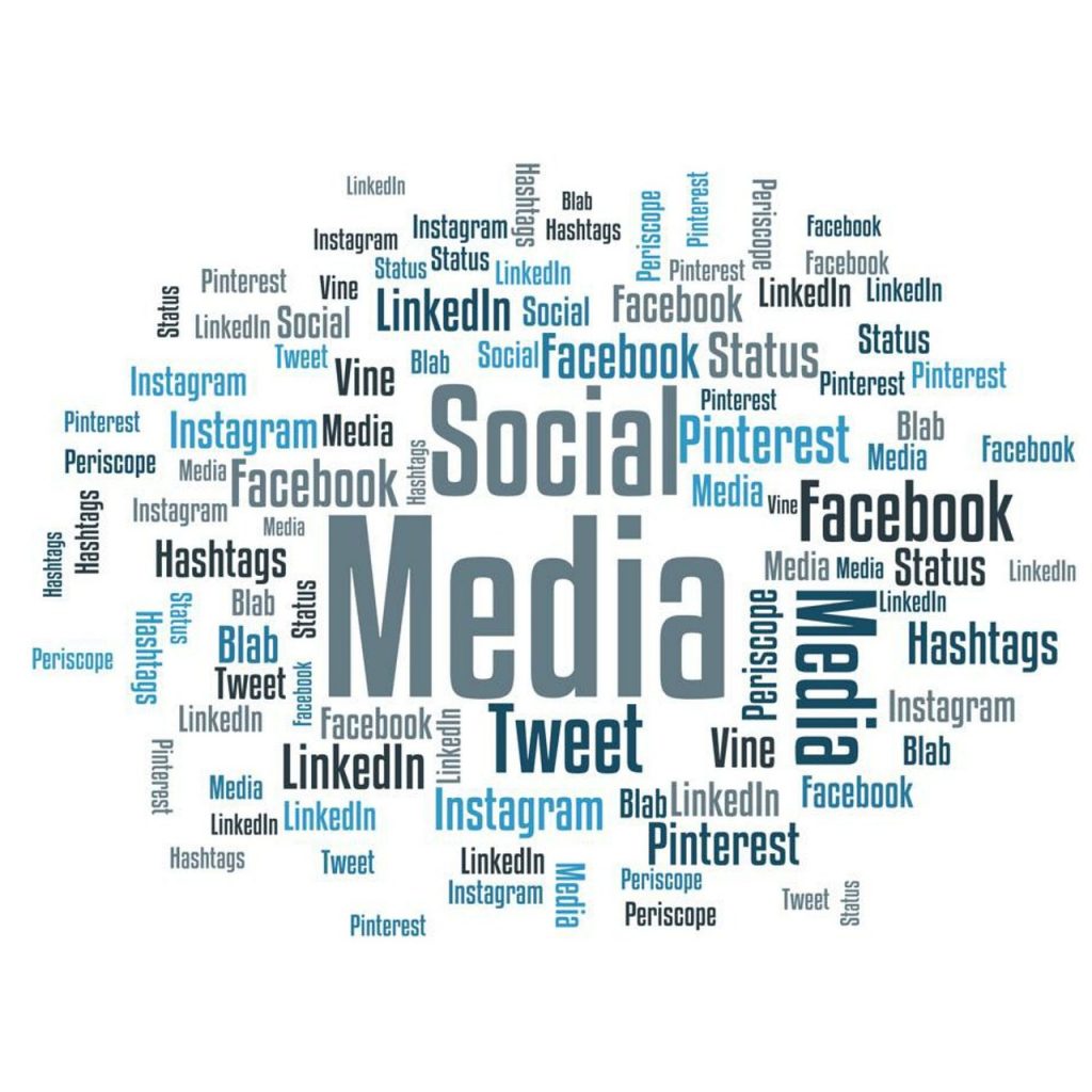 social media word cloud