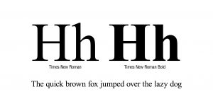 Example letters for Times New Roman font