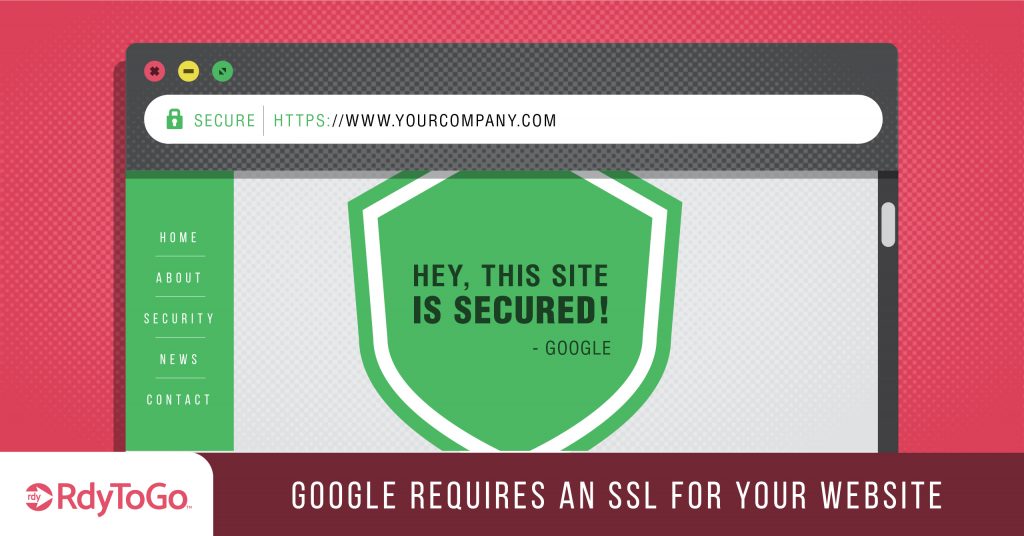Google requires an SSL